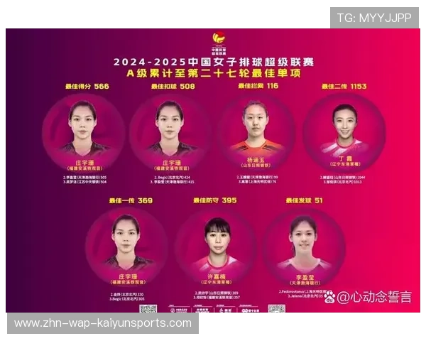 最佳阵容候选：谁能当选年度最佳？，最佳阵容活动公告