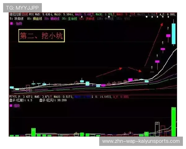 巴黎快速推进形成单刀：速度、智慧与致胜瞬间