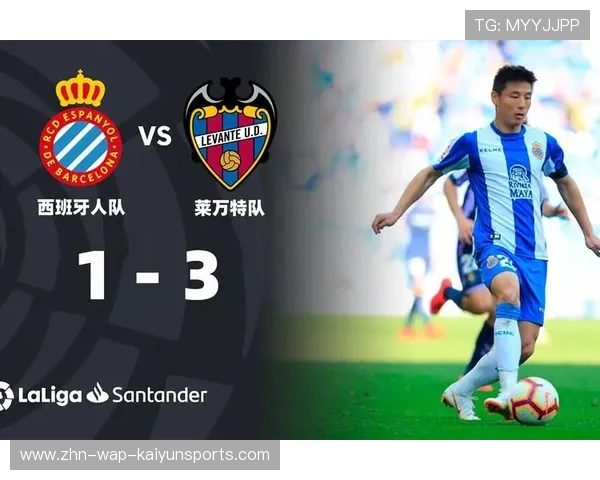 西甲若推动国际化，未来商业合同将更亮眼